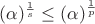 $(\alpha)^{\frac1 s}\le(\alpha)^{\frac1 p}$