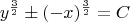 $$y^{\frac{3}{2}}\pm (-x)^{\frac{3}{2}}=C$$