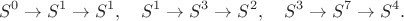 $$S^0\to S^1\to S^1,\quad S^1\to S^3\to S^2,\quad S^3\to S^7\to S^4.$$