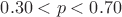 $0.30 < p < 0.70$
