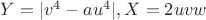 $Y=|v^4-au^4|,X=2uvw$