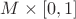 $M\times[0,1]$