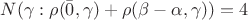 $N(\gamma:\rho(\bar{0},\gamma)+\rho(\beta-\alpha,\gamma))=4$