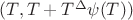 $(T,T+T^{\Delta}\psi(T))$