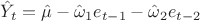 $\hat{Y}_t=\hat{\mu}-\hat{\omega}_1e_{t-1}-\hat{\omega}_2e_{t-2}$
