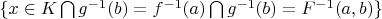 $\{x \in K \bigcap g^{-1}(b)=f^{-1}(a) \bigcap g^{-1}(b)=F^{-1}(a,b)\}$