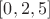 $[0, 2, 5]$