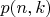 $p(n,k)$