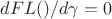 $dFL()/d\gamma=0$