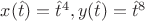 $x(\hat{t})=\hat{t}^4, y(\hat{t})=\hat{t}^8$