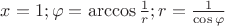 $x = 1 ;\varphi = \arccos\frac 1 r; r = \frac 1 {\cos\varphi}$