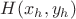 $H(x_h,y_h)$