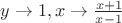 $y\rightarrow 1, x\rightarrow \frac{x+1}{x-1}$