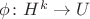 $\phi\colon H^k \to U$