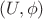 $(U,\phi)$