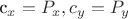c_x = P_x, c_y = P_y