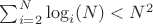 $\sum_{i=2}^{N}{\log_i(N)}<N^2$