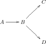$\xymatrix{ & &C\\A\ar[r]&B\ar[ur]\ar[dr]&\\ & &D}$