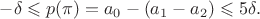 $$-\delta\leqslant p(\pi)=a_0-(a_1-a_2)\leqslant5\delta.$$