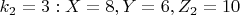 $k_2=3 :    X=8,  Y=6,  Z_2=10$