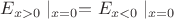 $E_{x>0}\mid_{x=0}=E_{x<0}\mid_{x=0}$ $E_{x>0}\mid_{x=0}=E_{x<0}\mid_{x=0}$