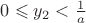 $0 \leqslant y_2 <\frac 1 a$ $0 \leqslant y_2 <\frac 1 a$