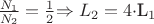 $\frac{N_1}{N_2} = \frac{1}{2} $\Rightarrow L_2 = 4 $\cdot $L_1 $