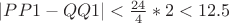 $|PP1-QQ1|<\frac{24}{4}*2<12.5$