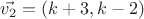 $\vec{v_2}=(k+3,k-2)$