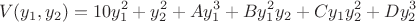 $$V(y_1,y_2)=10y_1^2+y_2^2+Ay_1^3+By_1^2y_2+Cy_1y_2^2+Dy_2^3$$