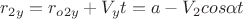 $r_{2y}=r_{o2y}+V_yt=a-V_{2} cos\alpha t$