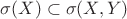 $\sigma(X)\subset\sigma(X,Y)$