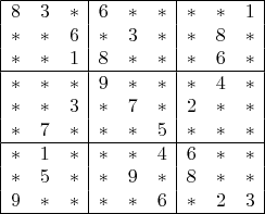 $$\begin{array}{|ccc|ccc|ccc|}\hline 
8&3&*&6&*&*&*&*&1\\ 
*&*&6&*&3&*&*&8&*\\
*&*&1&8&*&*&*&6&*\\ \hline 
*&*&*&9&*&*&*&4&*\\ 
*&*&3&*&7&*&2&*&*\\ 
*&7&*&*&*&5&*&*&*\\ \hline 
*&1&*&*&*&4&6&*&*\\ 
*&5&*&*&9&*&8&*&*\\ 
9&*&*&*&*&6&*&2&3\\ \hline  \end{pmatrix}$$
