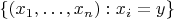 $\{(x_1,\dots,x_n):x_i=y\}$