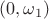 $(0, \omega_1)$