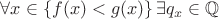 $\forall x \in \left\{ f(x) < g(x) \right\} \exists q_x \in \mathbb{Q}$
