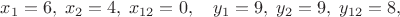 $$
 x_1=6, \; x_2=4, \; x_{12}=0, \quad y_1=9, \; y_2=9, \; y_{12}=8,
$$