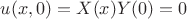 $u(x,0)=X(x)Y(0)=0$