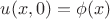 $u(x,0) = \phi(x)$