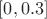 $[0,0.3]$