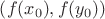 $\left( {f({x_0}),f({y_0})} \right)$