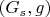 $(G_s,g)$