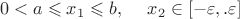 \[
0 < a \leqslant x_1  \leqslant b,\;\quad x_2  \in [ - \varepsilon ,.\varepsilon ]
\]