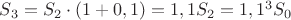 $S_3=S_2\cdot(1+0,1)=1,1S_2=1,1^3S_0$