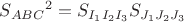 ${S_{ABC}}^2=S_{I_1I_2I_3}S_{J_1J_2J_3}$