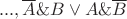 $ ... , \overline{A}\& B \vee A \& \overline{B}$