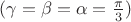 $(\gamma= \beta = \alpha = \frac{\pi}{3})$
