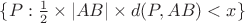 $\{P : \frac{1}{2} \times |AB| \times d(P, AB) < x\}$