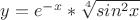 $ y={e^{-x}}*\sqrt[4]{sin^2 x} $