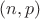 $(n, p) $
